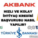 Hızlı ve Kolay İhtiyaç Kredisi Başvurusu Nasıl Yapılır?