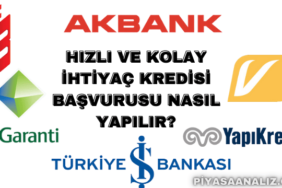 Hızlı ve Kolay İhtiyaç Kredisi Başvurusu Nasıl Yapılır?