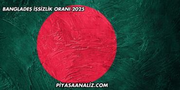Bangladeş İşsizlik Oranı 2025