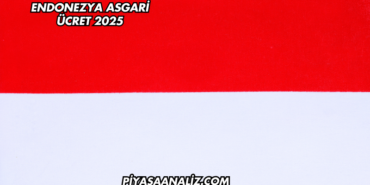 Endonezya Asgari Ücret 2025