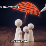 IMM Sigortası Maliyeti 2025
