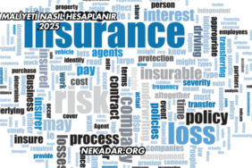 SGK Maliyeti Nasıl Hesaplanır 2025