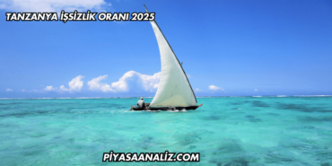 Tanzanya İşsizlik Oranı 2025