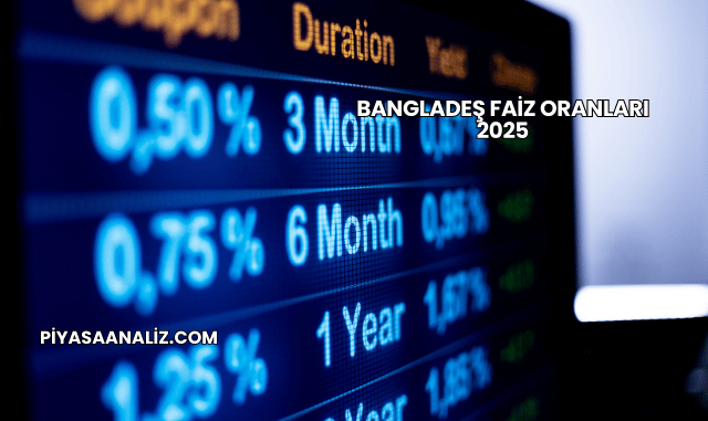 Bangladeş Faiz Oranları 2025