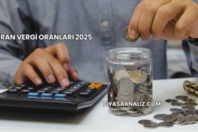 İran Vergi Oranları 2025