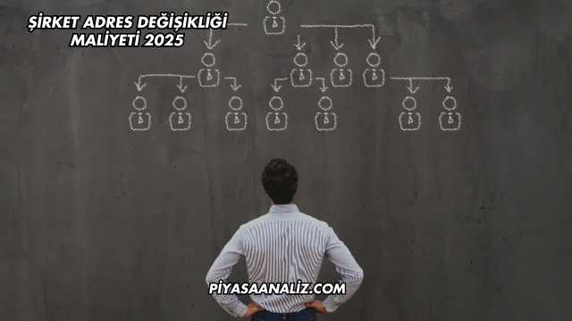 Şirket Adres Değişikliği Maliyeti 2025