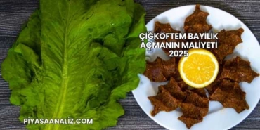 Çiğköftem Bayilik Açmanın Maliyeti 2025